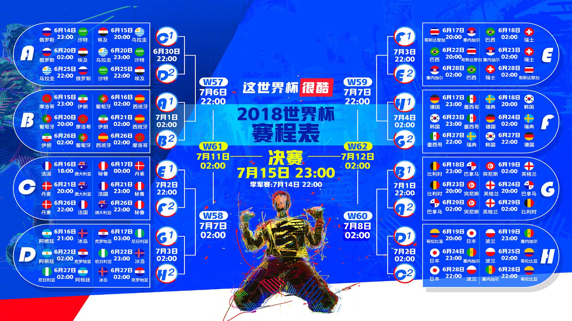 世界杯腰部博弈,美国新老引擎轰鸣,决胜中场控制权